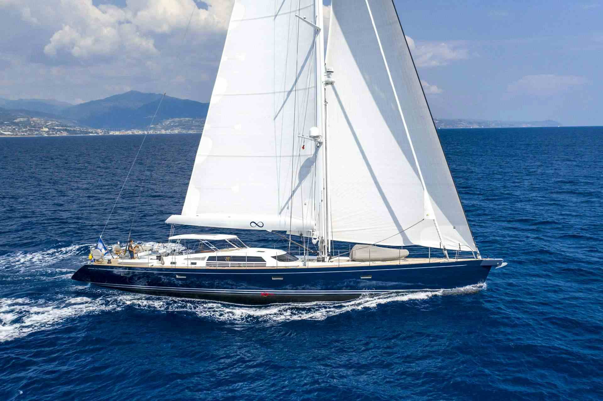 LADY 8 - Sailboat Charter Spain & Boat hire in W. Med -Naples/Sicily, W. Med -Riviera/Cors/Sard., Caribbean Leewards, Caribbean Windwards, Turkey, W. Med - Spain/Balearics, Caribbean Leewards, Caribbean Windwards 1